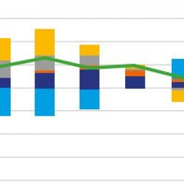 Ný skýrsla frá Kjaratölfræðinefnd kynnt á fimmtudag